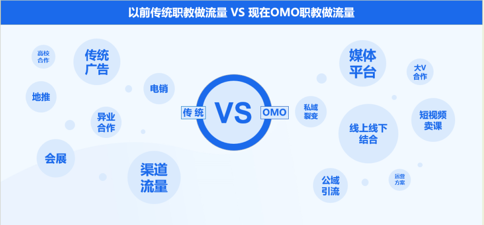 誠學(xué)信付分享|亮點是載體，優(yōu)勢是鏈路，做機(jī)構(gòu)就是要做好資源整合